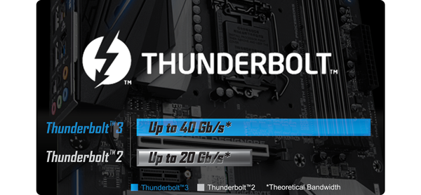 thunderbolt 3